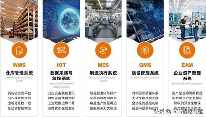 強(qiáng)強(qiáng)聯(lián)合 中自科技攜手盤古信息，以數(shù)字化革新汽車催化行業(yè)企業(yè)資產(chǎn)管理