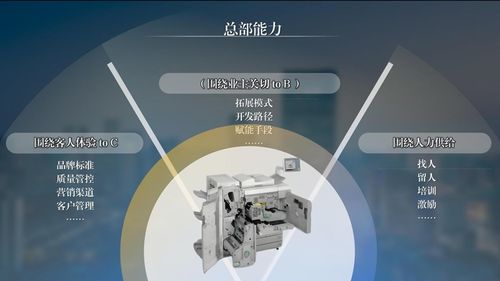 張潤(rùn)鋼解讀《2023年度中國(guó)飯店管理公司集團(tuán)發(fā)展報(bào)告》 全面認(rèn)知飯店集團(tuán)價(jià)值與餐飲管理新趨勢(shì)